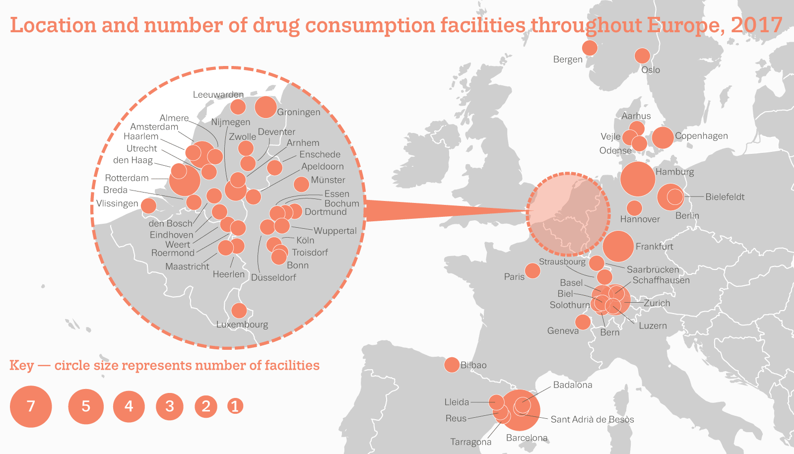 Supervised Injection Facilities in Europe